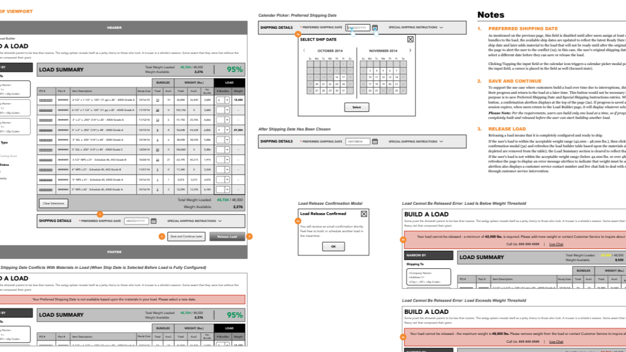 A collection of structured specification documents and annotated forms showing detailed documentation artifacts with organized fields and annotations.